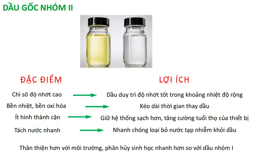 Hình ảnh: Dầu gốc nhóm II
